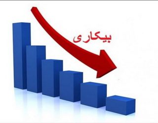 نرخ بیکاری